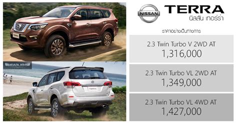 nissan เทอร์ร่า business finance|Nissan Terra ไฮไลท์ สเปค ราคา รุ่นรถ : บริษัท สยามนิสสัน กรุงไทย .